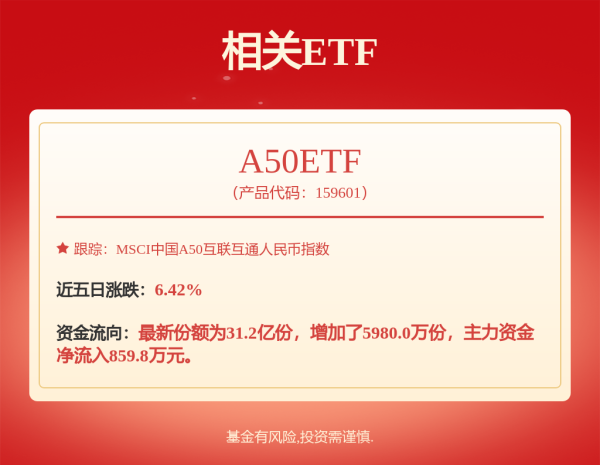 非常谋略 港美互联网LOF: 鹏华香港美国互联网股票型证券投资基金(LOF)2025年中期报告