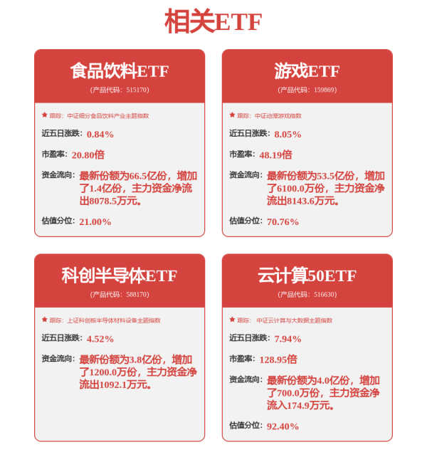 广盛配资 鹏华收益: 鹏华普天收益证券投资基金2025年中期报告